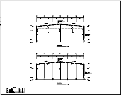 厂房设计某工业园区单层钢结构厂房工程施工cad图纸
