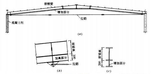 排架钢结构塌落事故后的加固设计与施工